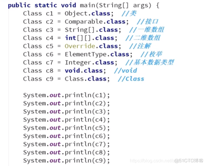 Java--反射机制-Reflection_结构语言_06