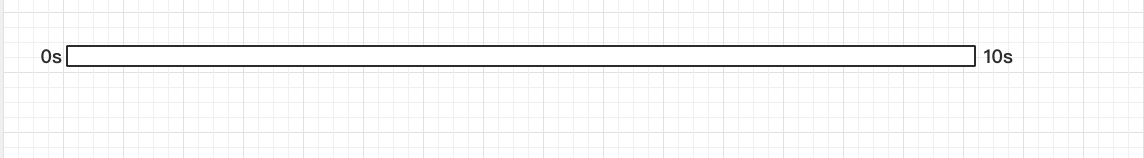 javascript高级进阶之函数防抖节流_JavaScript