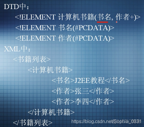 【XML】——DTD_xml_04