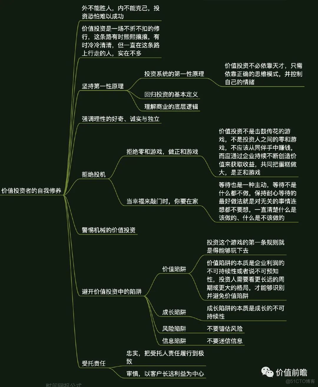 高瓴张磊《价值》读书笔记_阅读思考_09