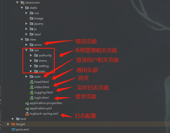 这款SpringBoot 通用后台管理系统，略吊！_Base Admin_04