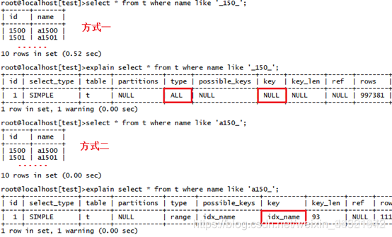 总结MySQL 8种性能优化方式_MySQL_18