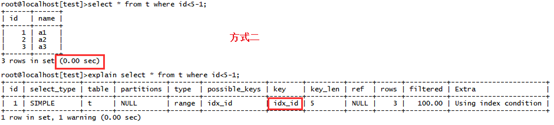 总结MySQL 8种性能优化方式_MySQL_07