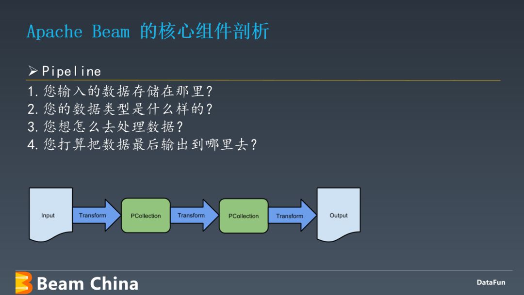 Apache Beam 架构原理及应用实践_分享嘉宾_22