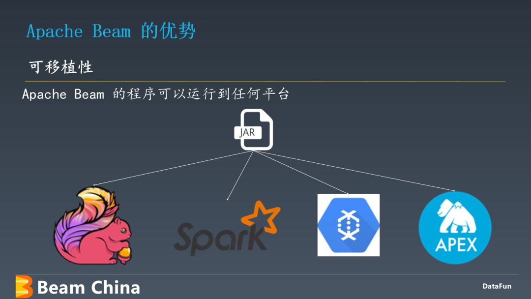 Apache Beam 架构原理及应用实践_分享嘉宾_07