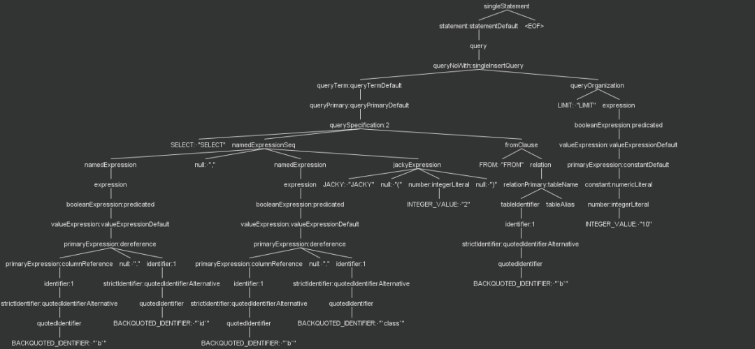 扩展 Spark SQL 解析_jdbc_09