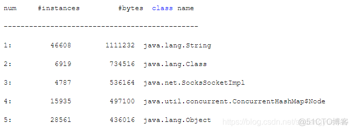 从零开始带你成为JVM实战高手笔记_Java_13