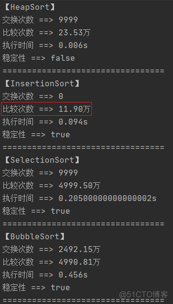 十大排序算法详解_编程语言_14