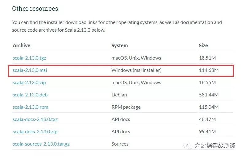 Windows上安装Scala并在idea上运行Hello World_Scala