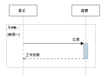 51cto博客