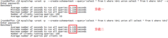 总结MySQL 8种性能优化方式_MySQL_11