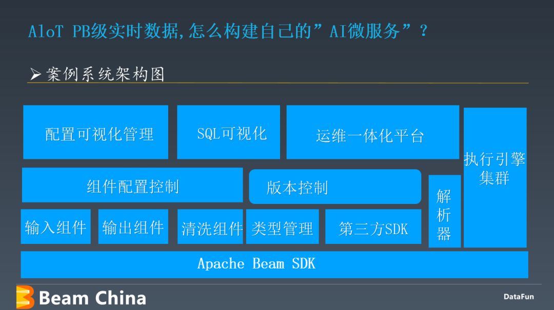 Apache Beam 架构原理及应用实践_分享嘉宾_41