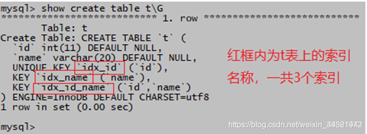 总结MySQL 8种性能优化方式_MySQL_02