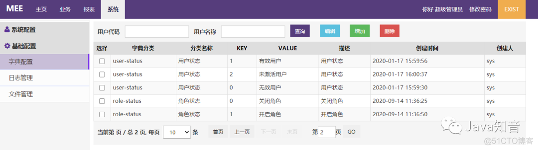 一款轻量级，可快速上手的开源后台系统_mee-admin_04