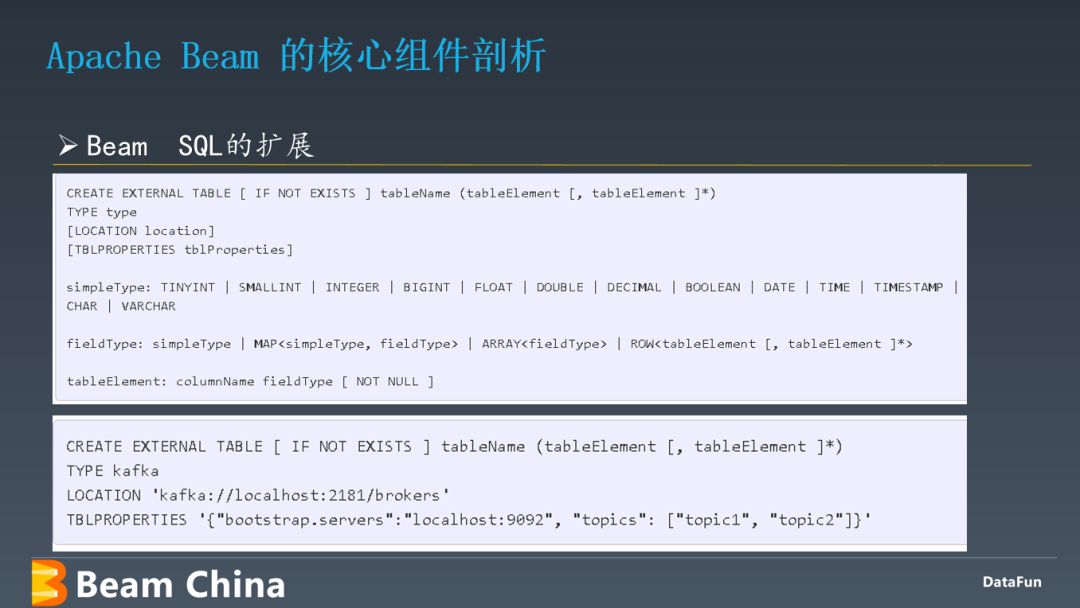 Apache Beam 架构原理及应用实践_分享嘉宾_39