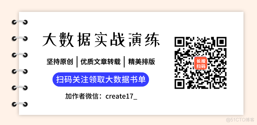 后端字段校验告别 if else，快来用下 @Valid 注解，省事又方便_后端_03