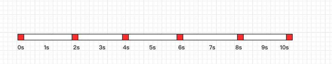 javascript高级进阶之函数防抖节流_JavaScript_02