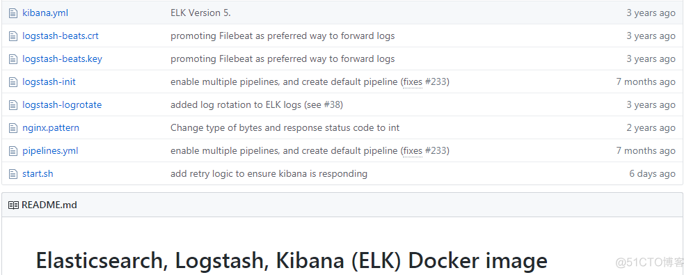 使用docker-elk搭建并实践ELK日志分析框架_docker-elk_05