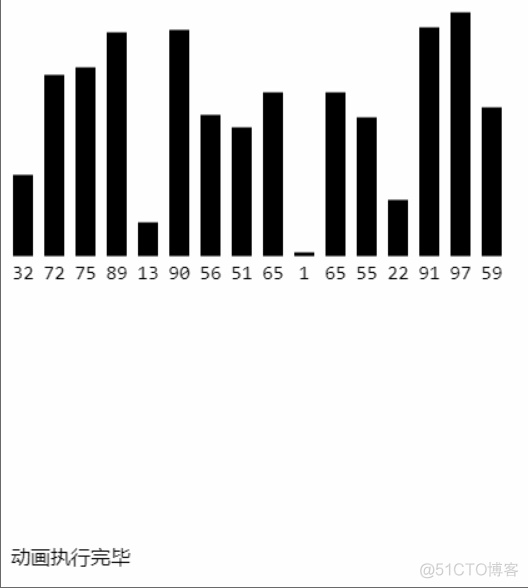 十大排序算法详解_编程语言_15