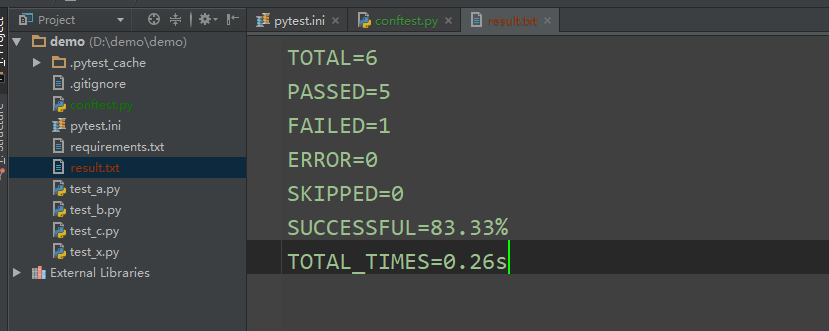 jenkins学习18 - 把 pytest 运行结果通过 jenkins 发送到邮件正文里_jenkins