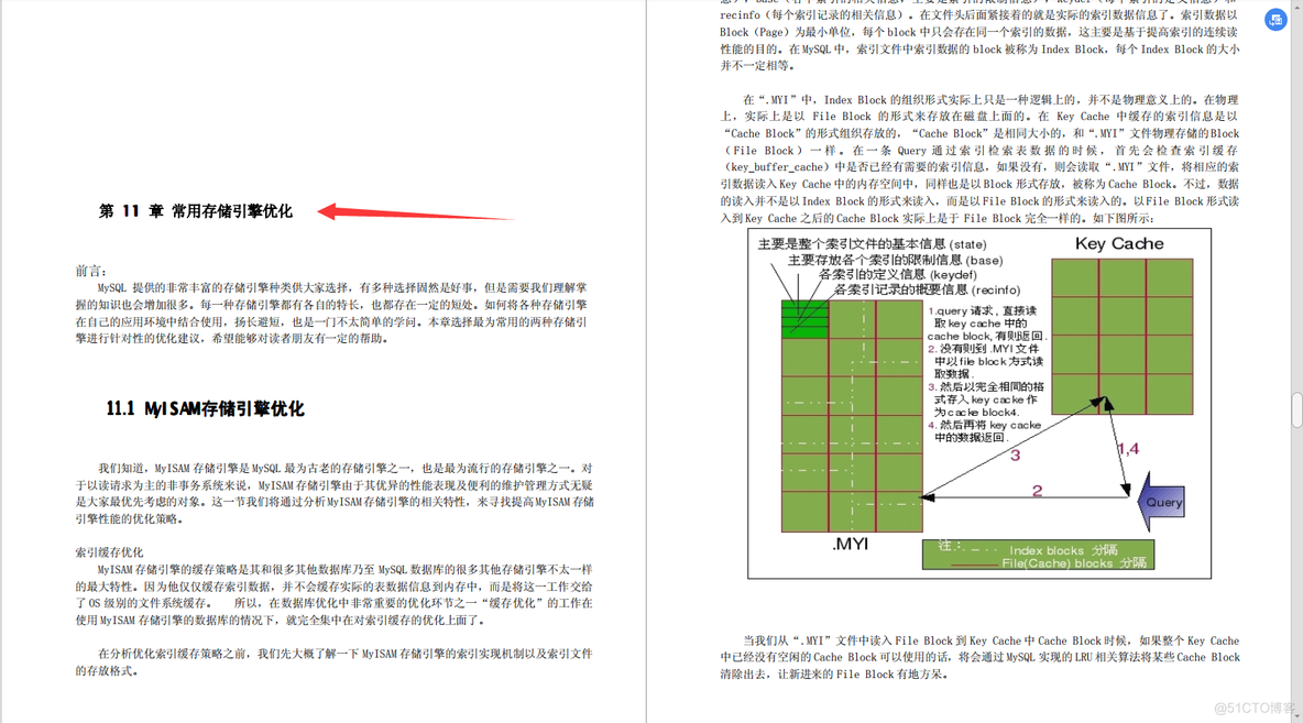 准备两个月，只为面试拿下阿里p7offer,却因简单的MySQL失之交臂_程序员_08