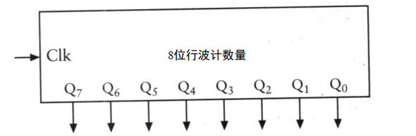 国庆期间，我造了台计算机_计算机_55