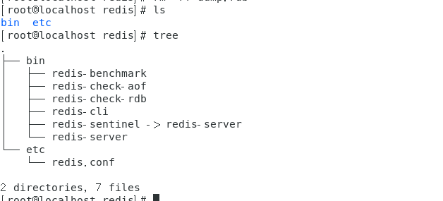 Redis 集群操作实战_Redis_02