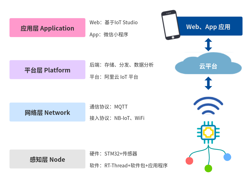 2020年终总结_总结_03