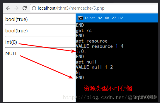 内存缓存数据库  nosql之memcache_php_41