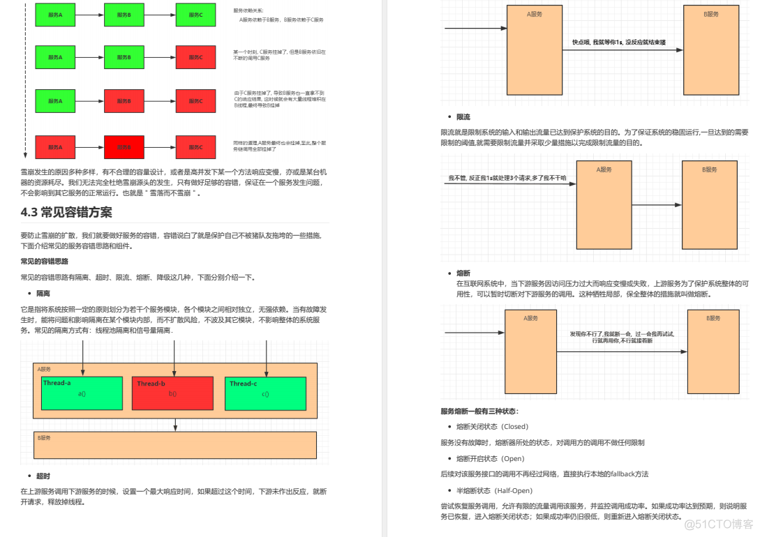 炸了！阿里又一力作上传GitHub，Spring Cloud Alibaba差距不止一点_java_13