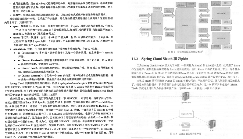 阿里技术专家拼着秃头肝出百万字+千张图Spring Cloud微服务架构PDF，一文彻底吃透_程序员_04