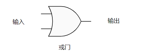 国庆期间，我造了台计算机_程序员_18