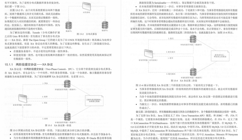 阿里技术专家拼着秃头肝出百万字+千张图Spring Cloud微服务架构PDF，一文彻底吃透_分布式_06