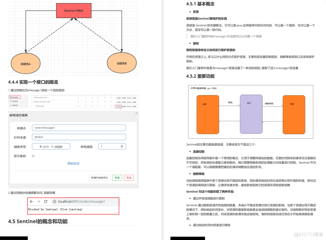 炸了！阿里又一力作上传GitHub，Spring Cloud Alibaba差距不止一点_java_14