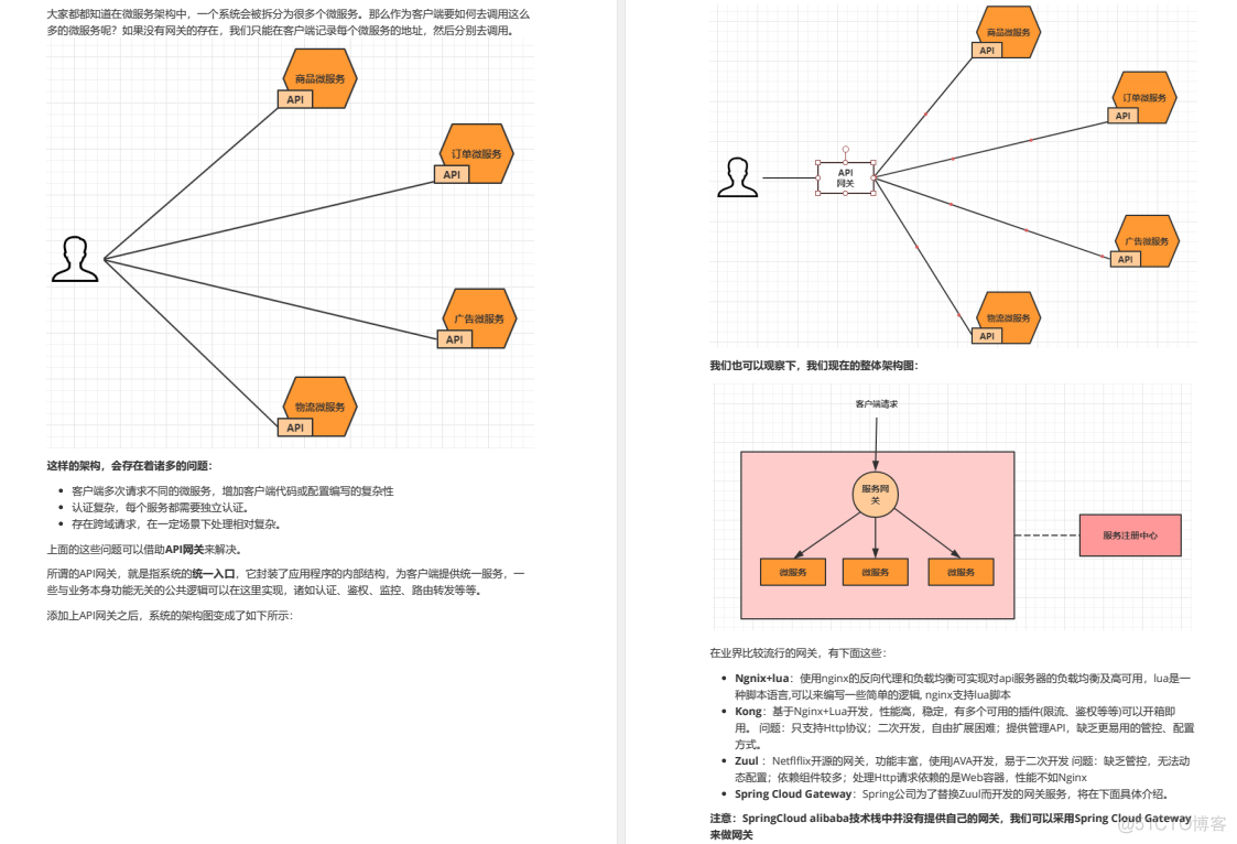 炸了！阿里又一力作上传GitHub，Spring Cloud Alibaba差距不止一点_java_17