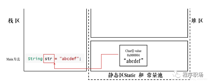 深入了解Java开发之Integer和String_Java