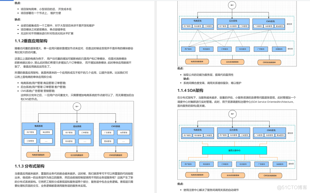 炸了！阿里又一力作上传GitHub，Spring Cloud Alibaba差距不止一点_java_04