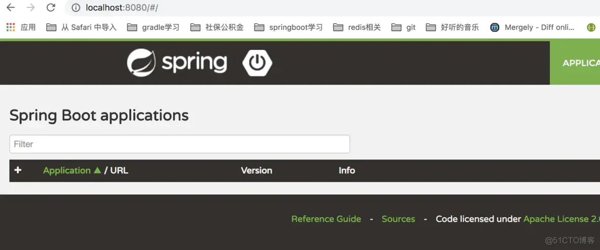 【SpringBoot专题】之监控健康状况_linux_07