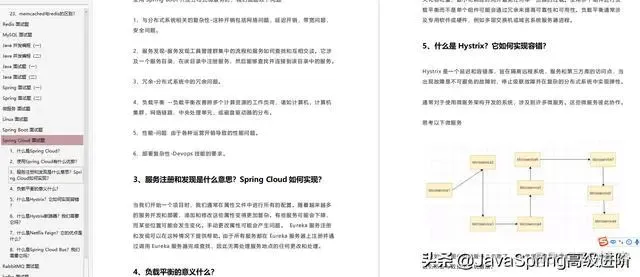 涵盖：JVM+分布式+MySQL+并发+Spring全家桶+Redis+中间件等的《1000道一线互联网高频面试题解析》_分布式_06