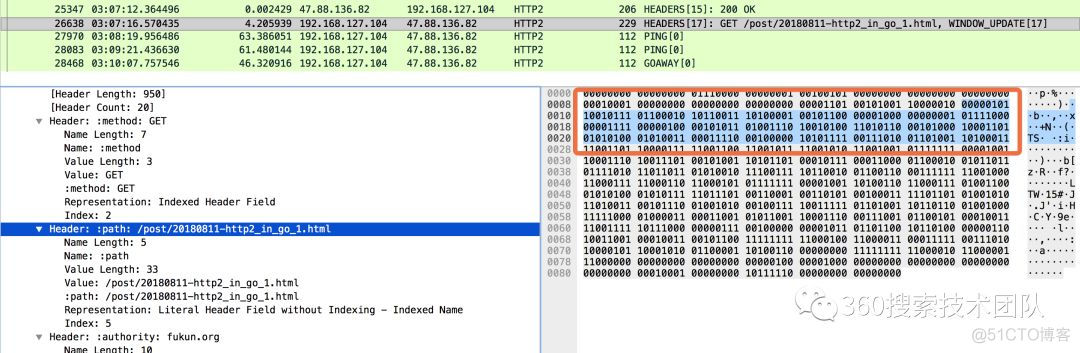 HTTP/2 in GO(二)_HTTP_02