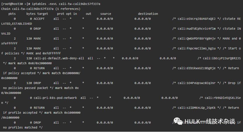 Kubernetes NetworkPolicy 工作原理浅析_Kubernetes_15