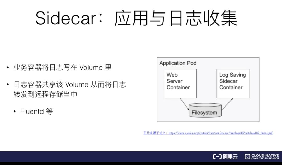 大咖一文讲透 容器设计模式 的本质_容器设计模式 _16