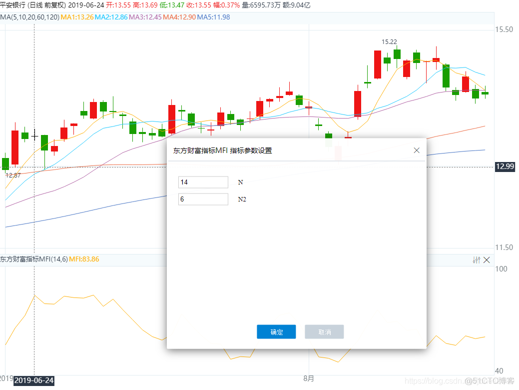 HQChart使用教程28-如何创建系统指标_HQChart使用教程_04