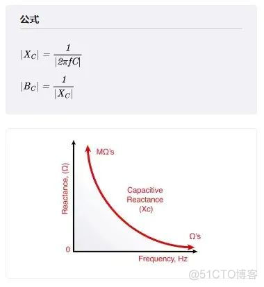 常用的电路基础公式_基础_09