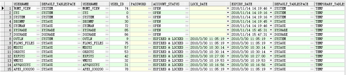 Oracle如何扩展表空间_oracle data_02