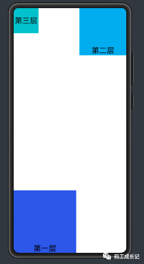 鸿蒙应用开发 | 6大布局之 堆叠布局(StackLayout)！_鸿蒙_03