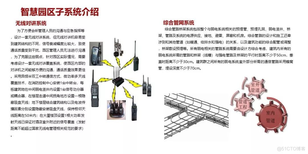 分享 | 某项目智慧园区弱电系统规划设计方案_物联网_13