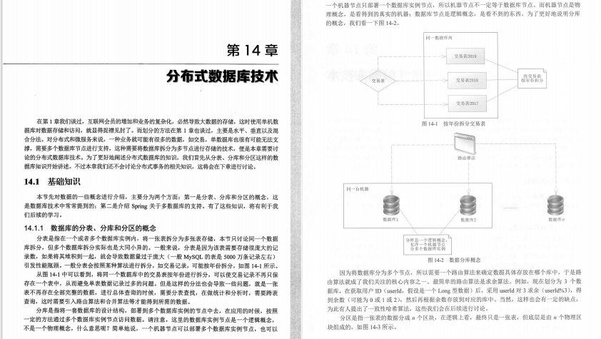 阿里技术专家拼着秃头肝出百万字+千张图Spring Cloud微服务架构PDF，一文彻底吃透_程序员_05