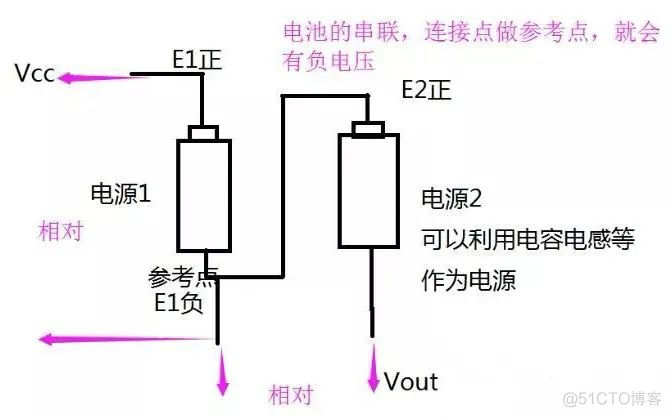 单片机中常用的负电压如何产生？原理分析_电子电路_03