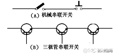 三极管在开关电路中的详细分析_电路_09